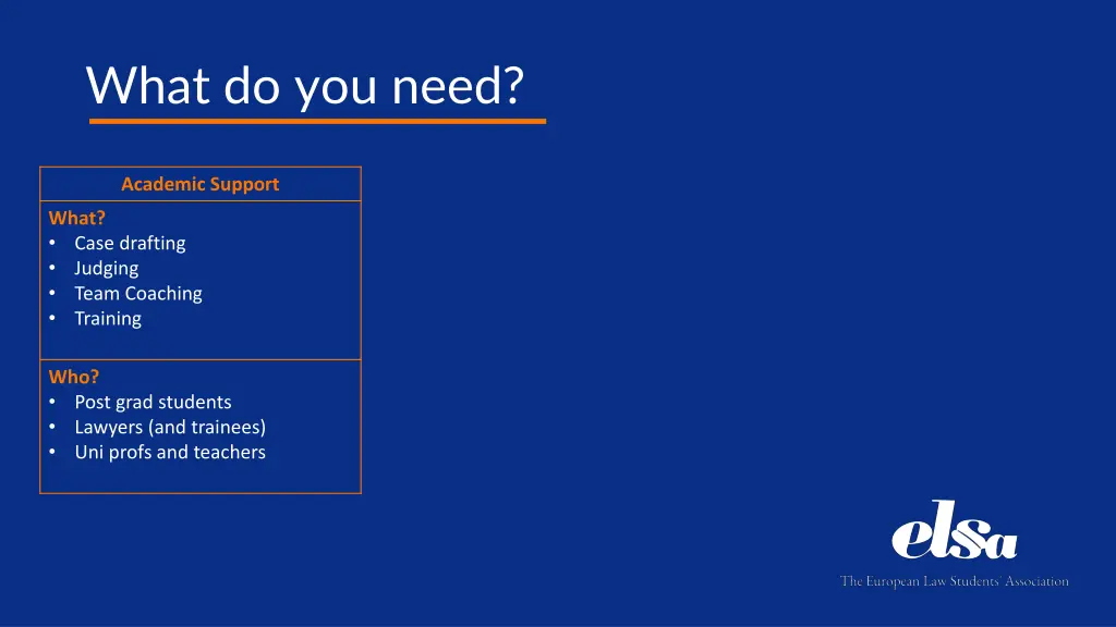 what do you need