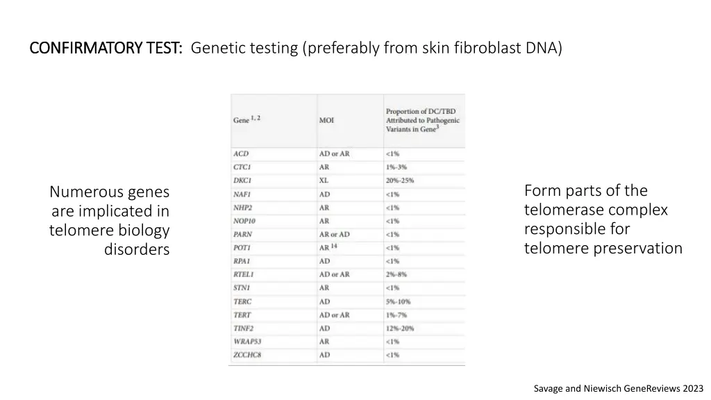 confirmatory test confirmatory test genetic