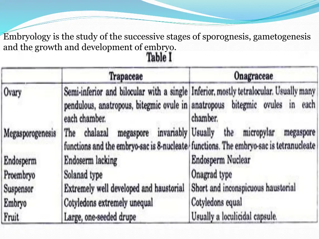 embryology is the study of the successive stages