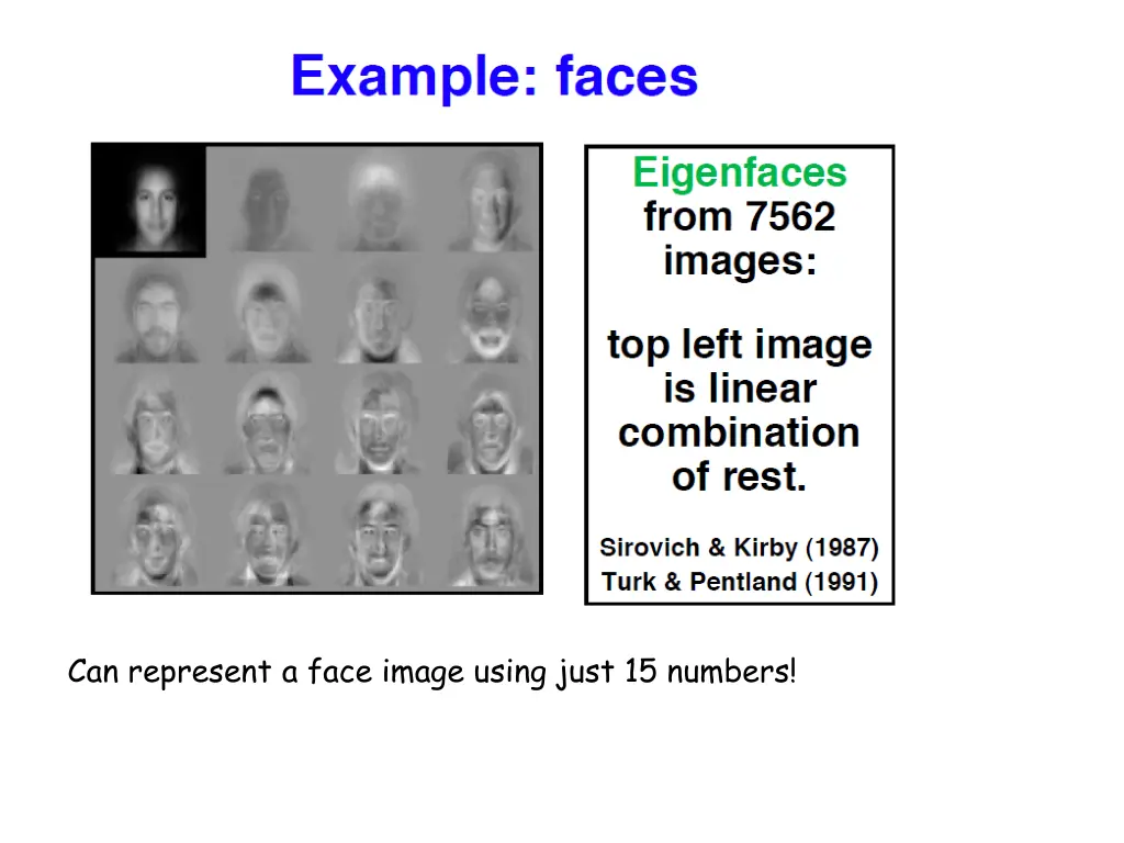 can represent a face image using just 15 numbers