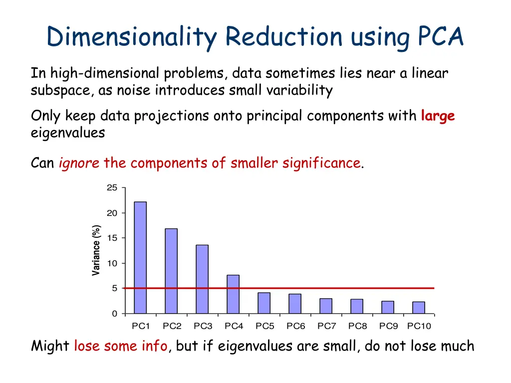 dimensionality reduction using pca 1