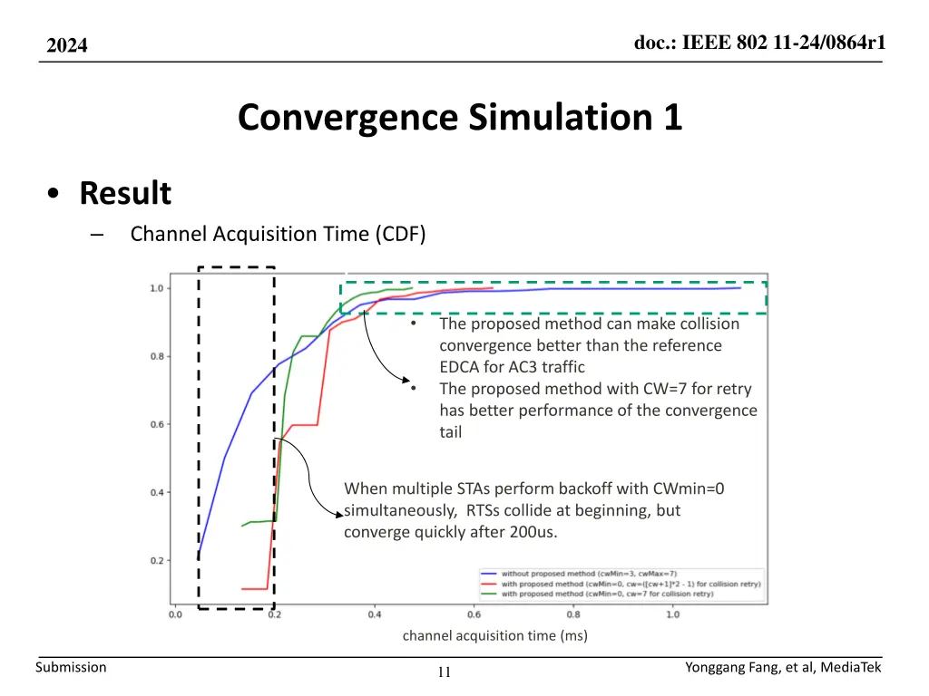 doc ieee 802 11 24 0864r1 10
