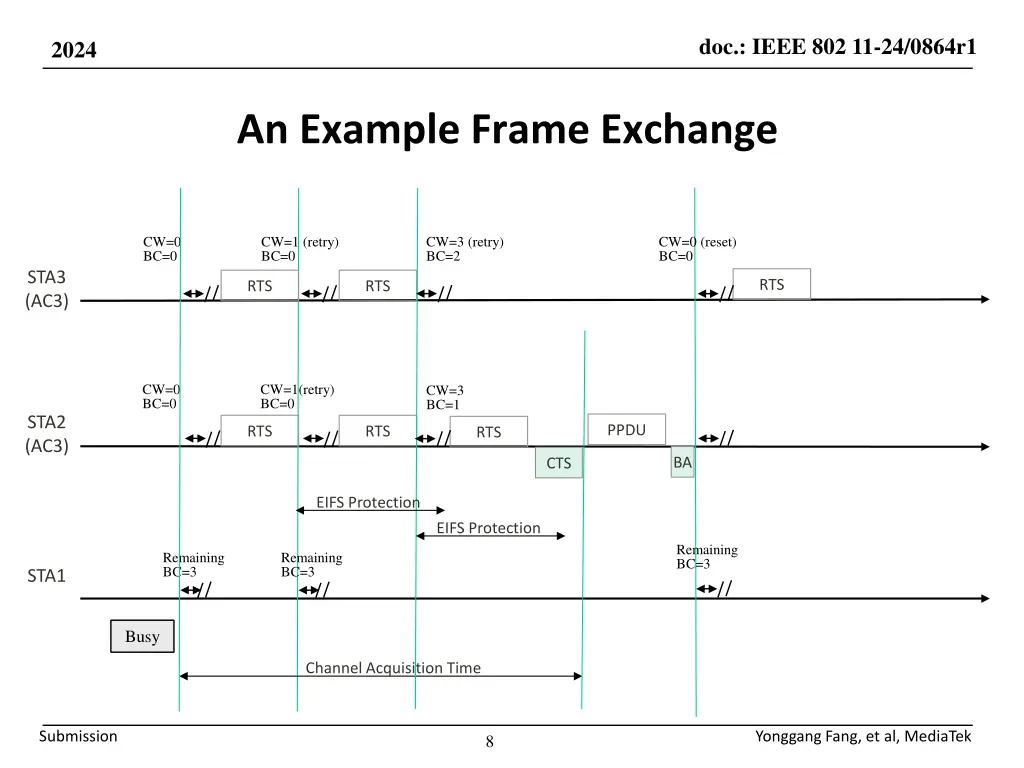 doc ieee 802 11 24 0864r1 7
