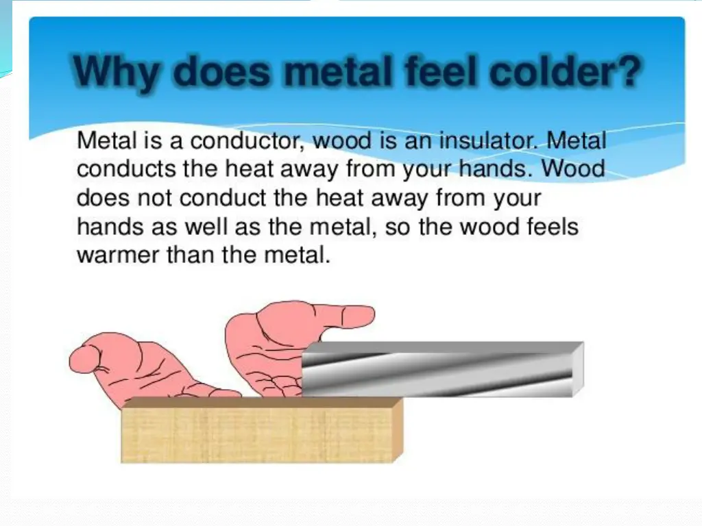 slide15