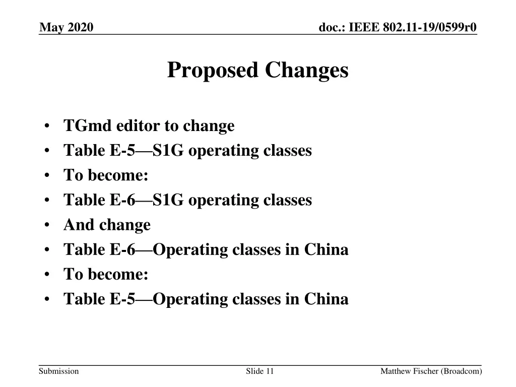 may 2020 10