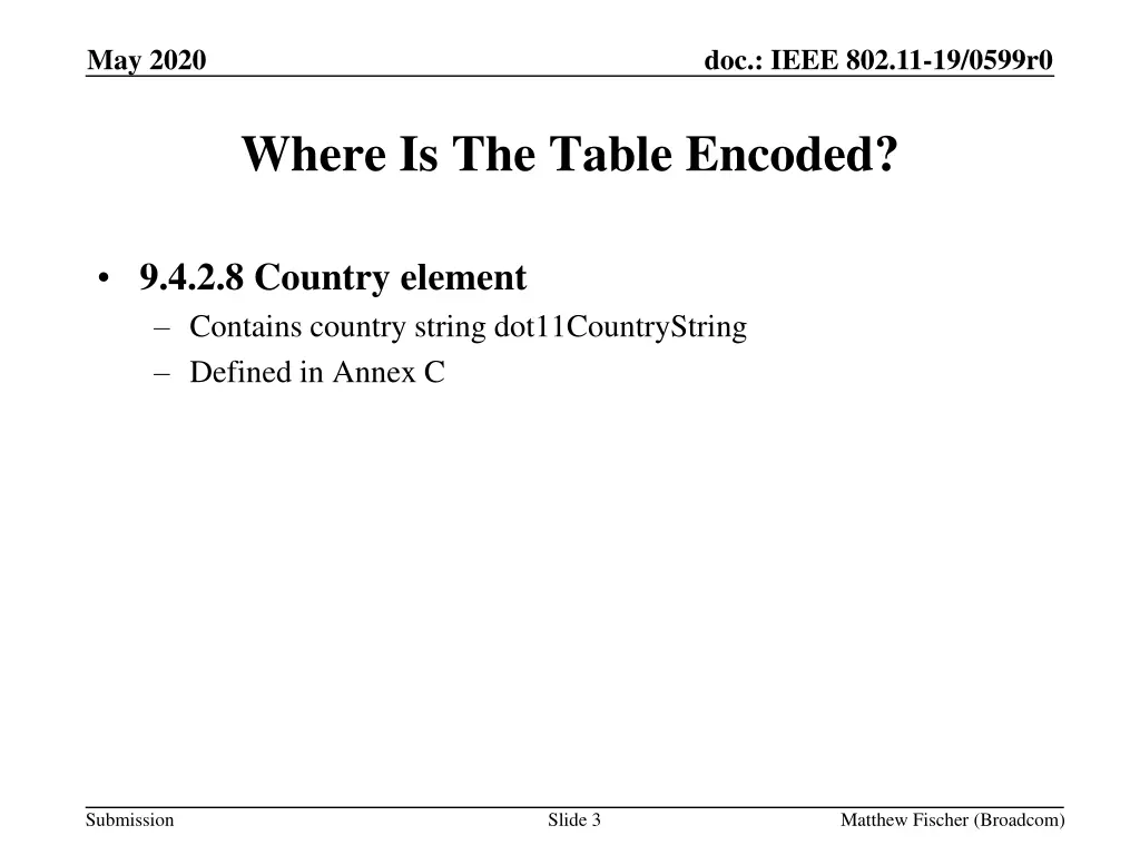 may 2020 2