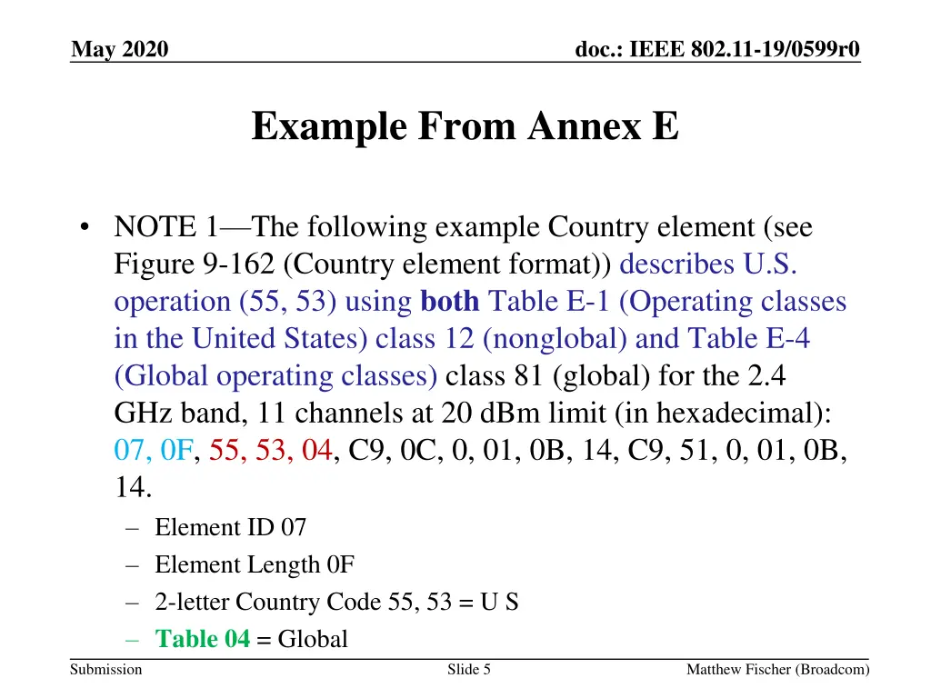 may 2020 4