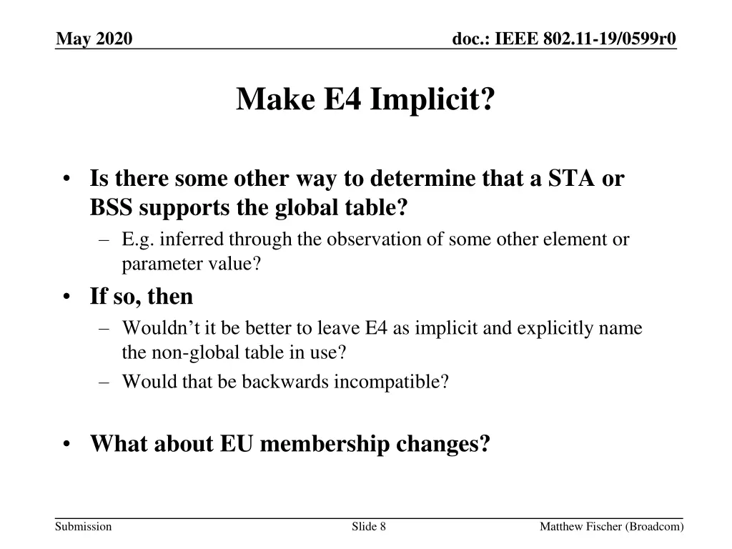 may 2020 7