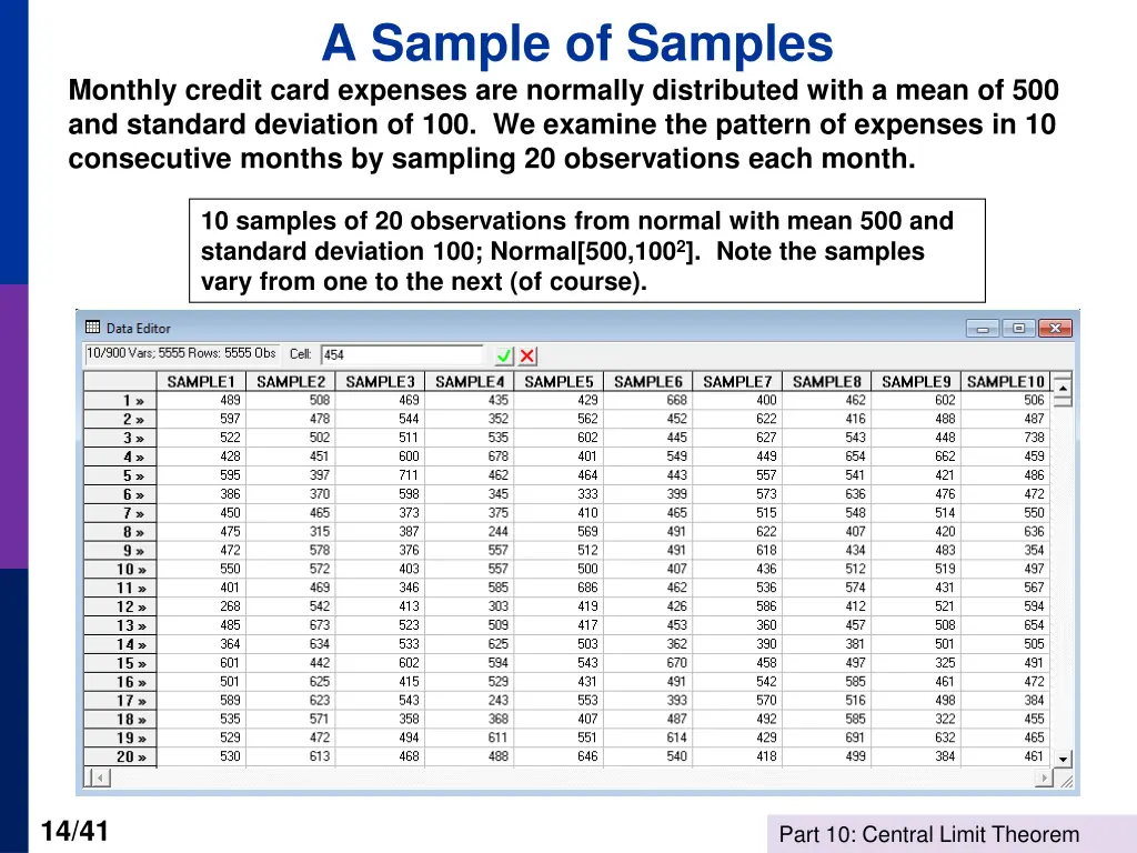 a sample of samples monthly credit card expenses