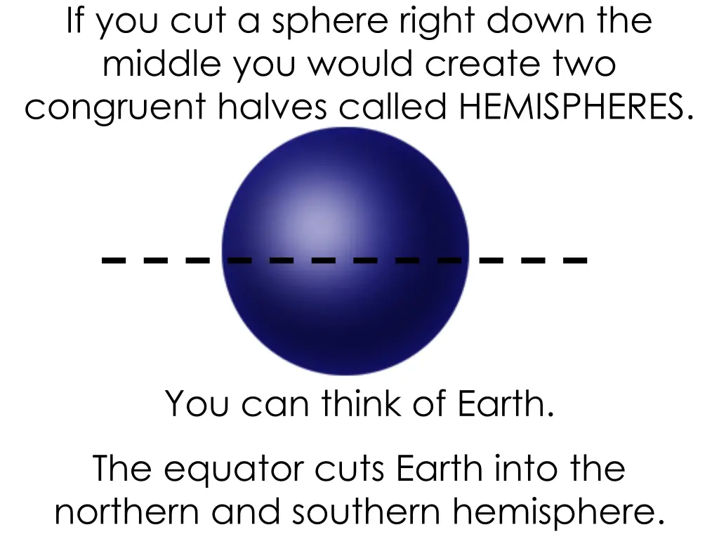 if you cut a sphere right down the middle