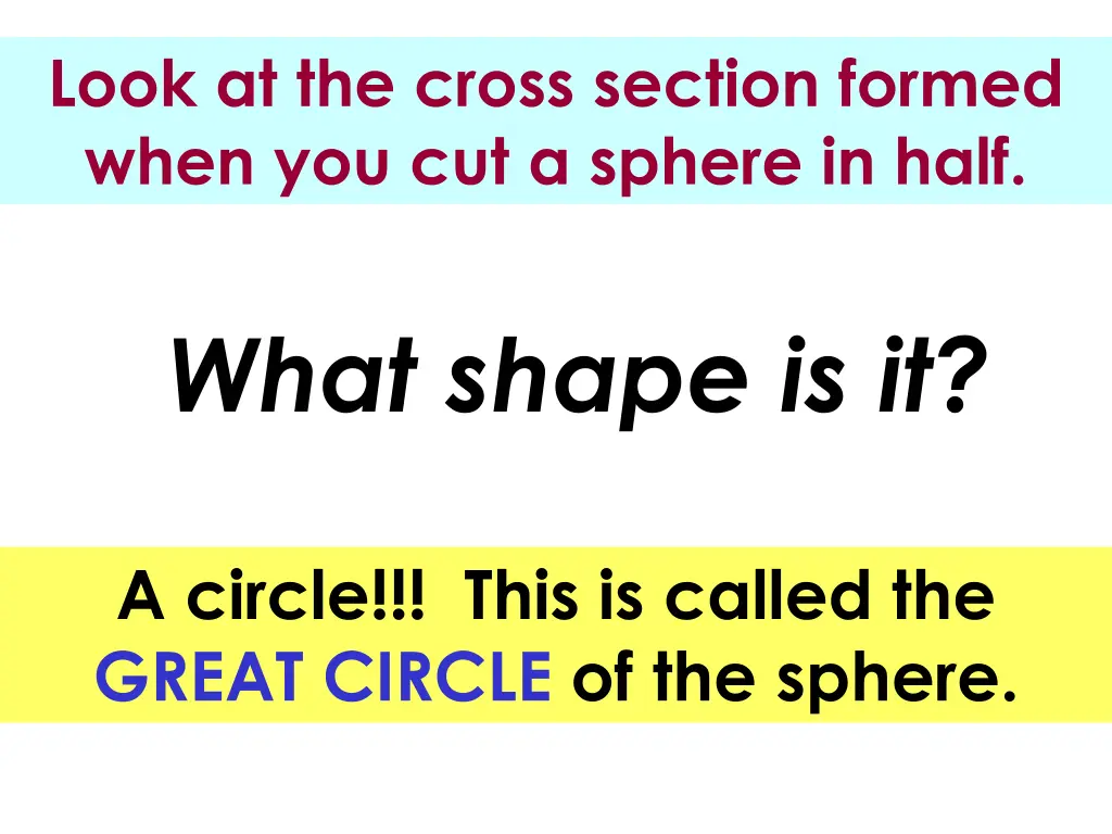 look at the cross section formed when