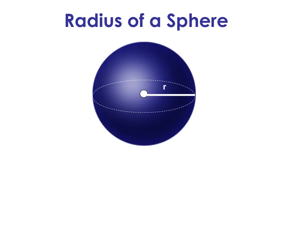 radius of a sphere