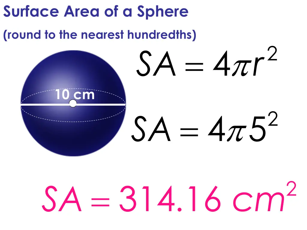 surface area of a sphere 1
