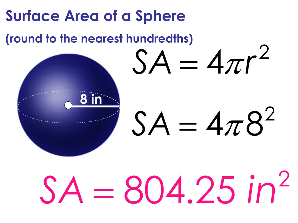 surface area of a sphere