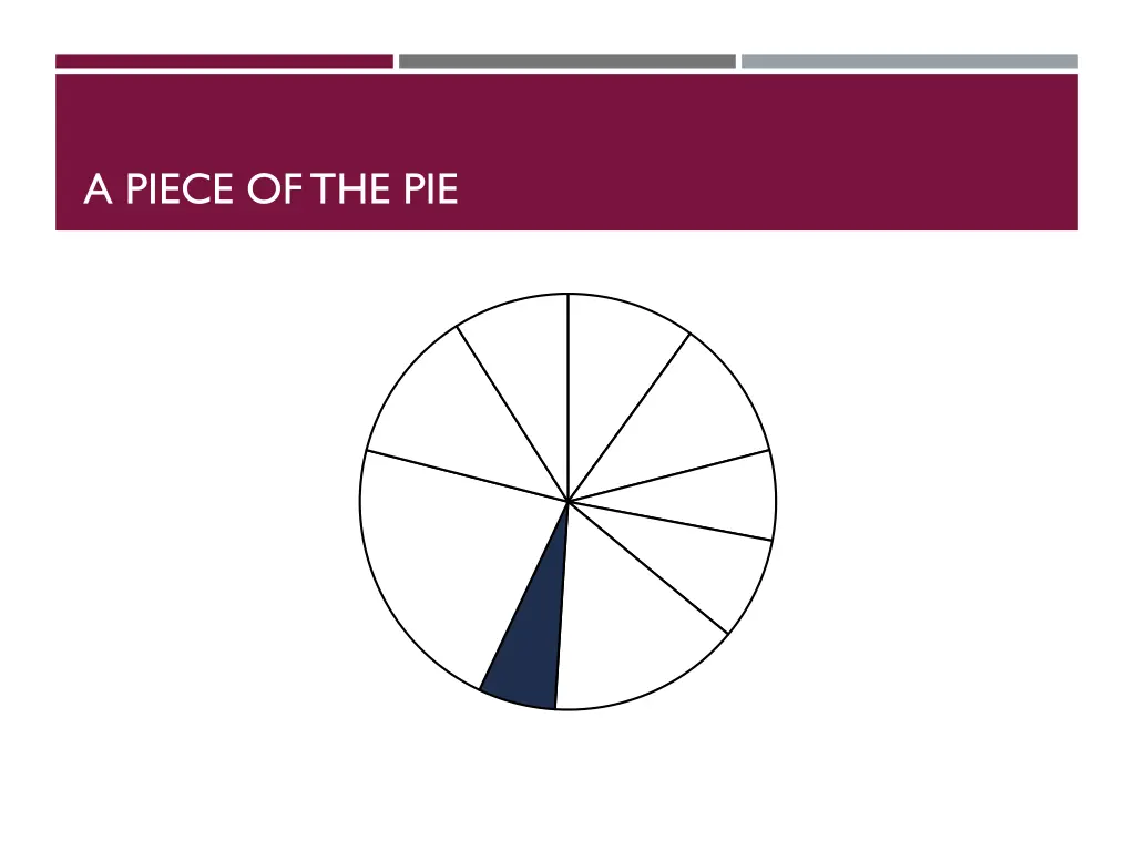 a piece of the pie