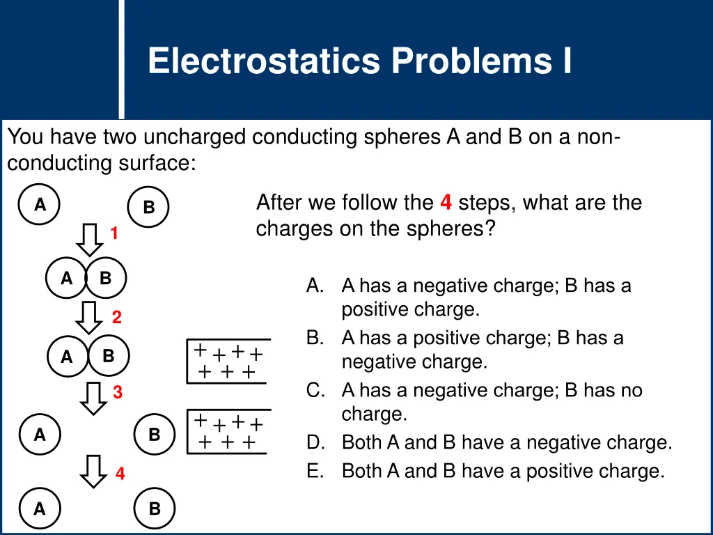 question title question title electrostatics 2