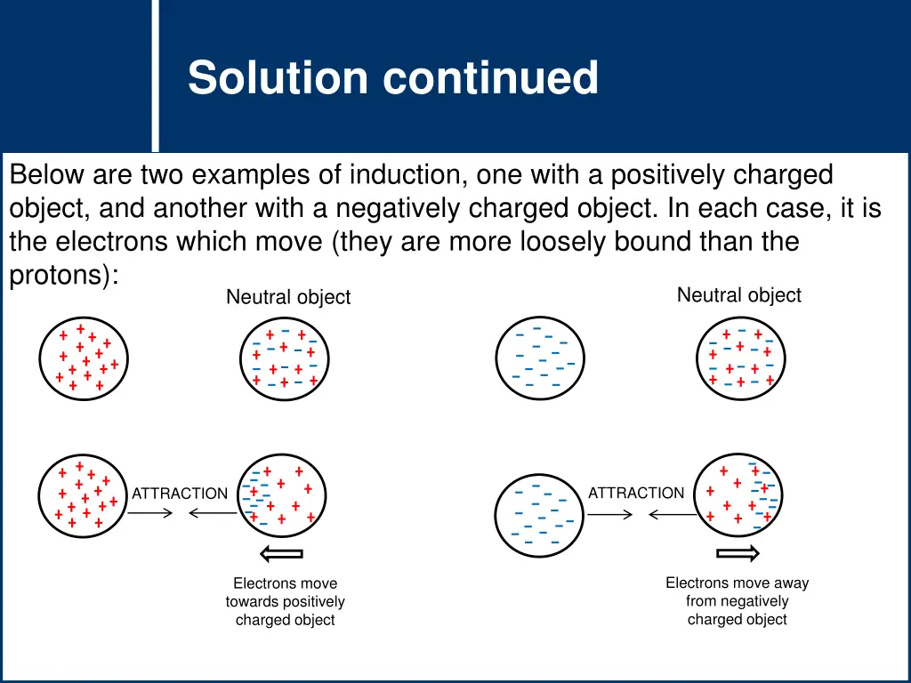 question title question title solution continued 1
