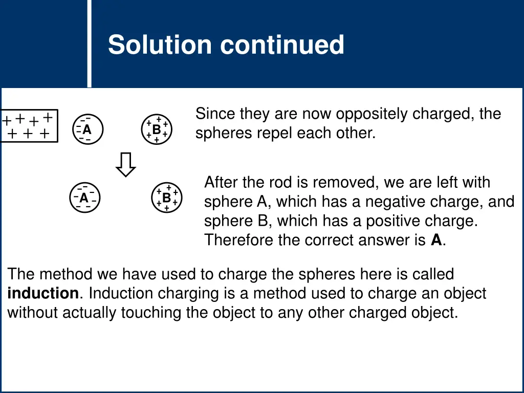 question title question title solution continued