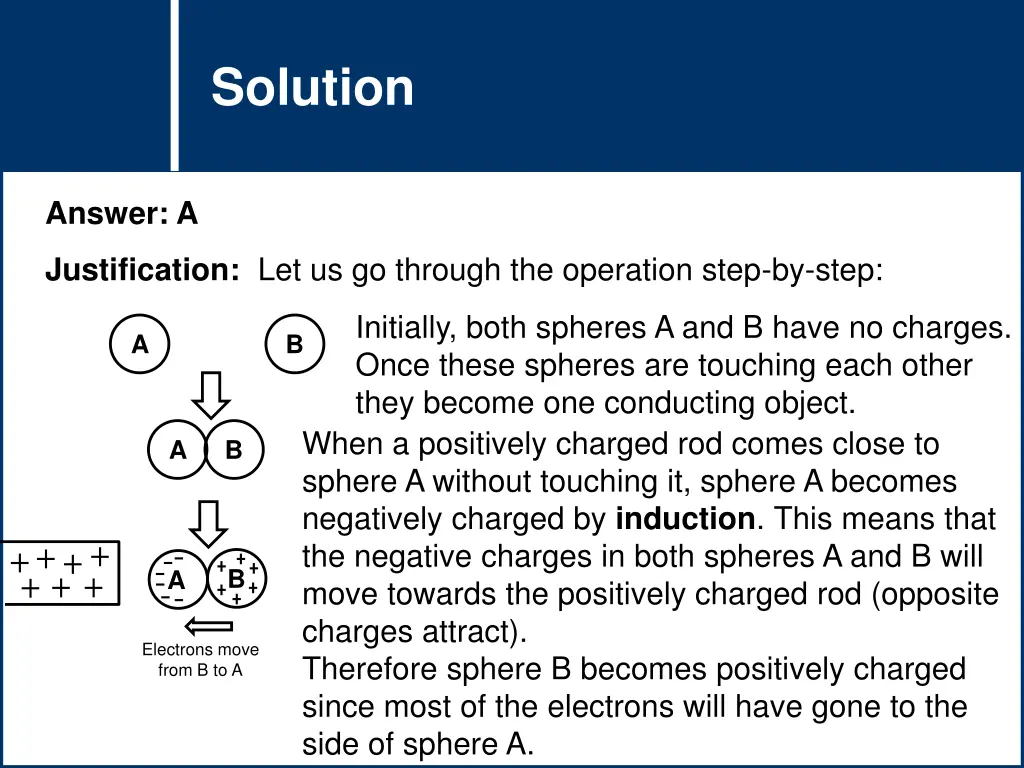 question title question title solution