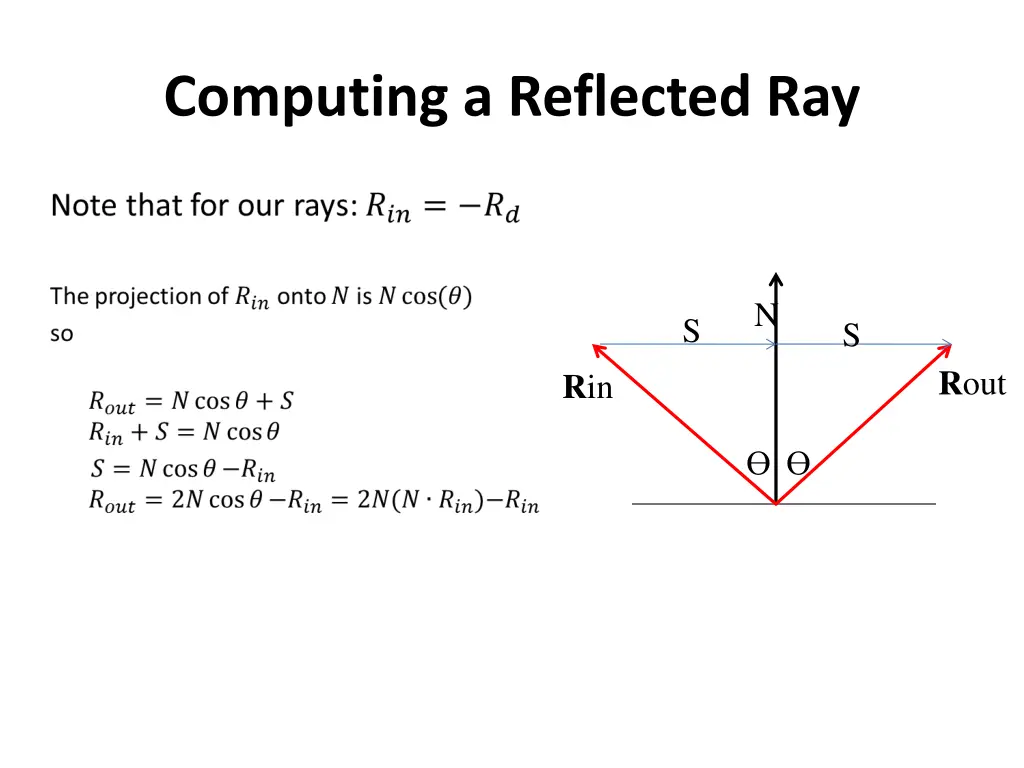 computing a reflected ray