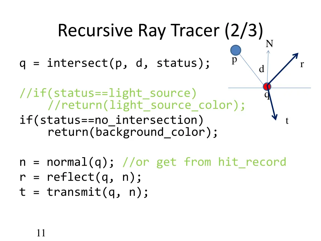 recursive ray tracer 2 3