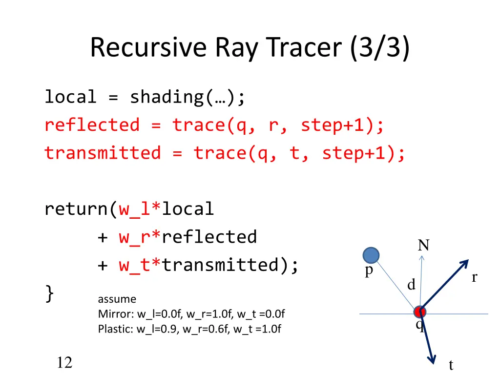 recursive ray tracer 3 3