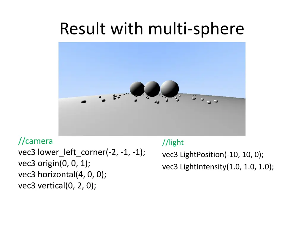 result with multi sphere