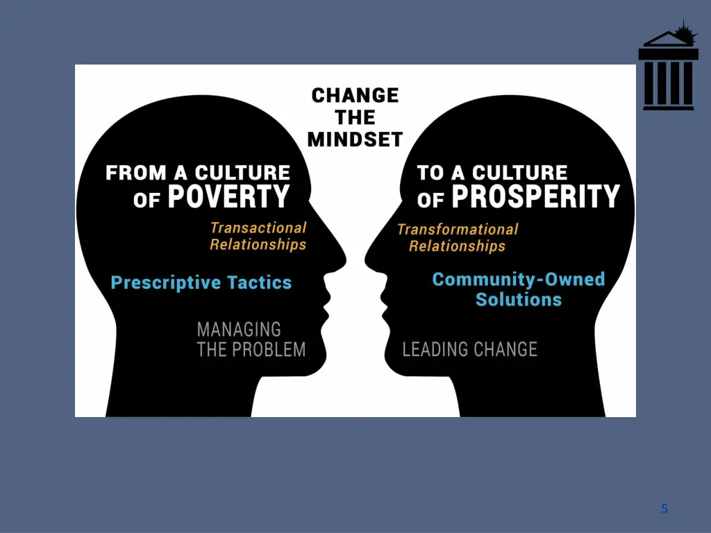 slide5
