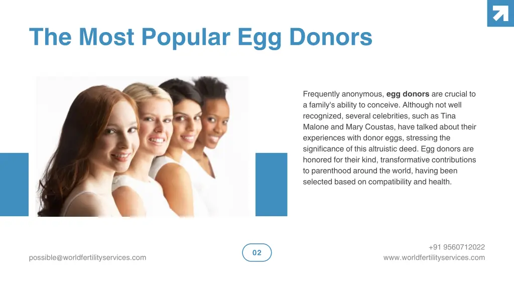 the most popular egg donors
