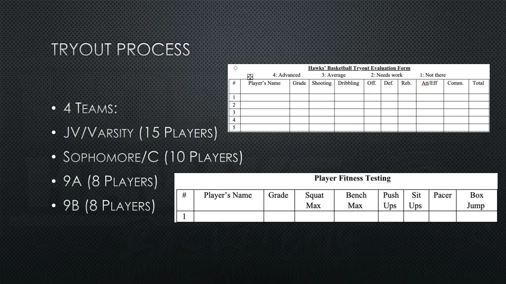 tryout process