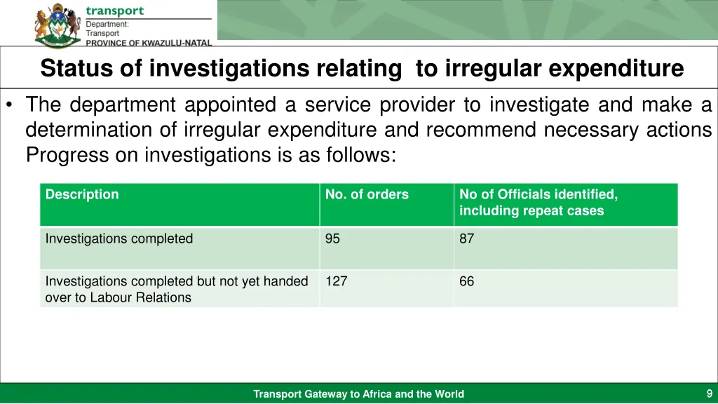 status of investigations relating to irregular