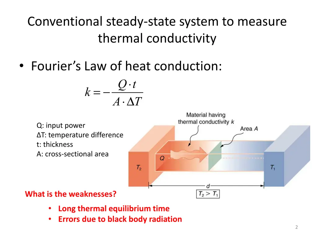 conventional steady state system to measure