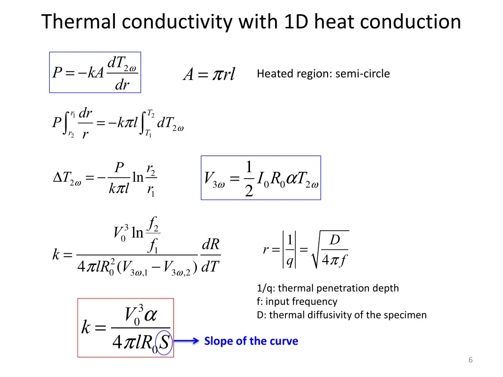 thermal conductivity with 1d heat conduction