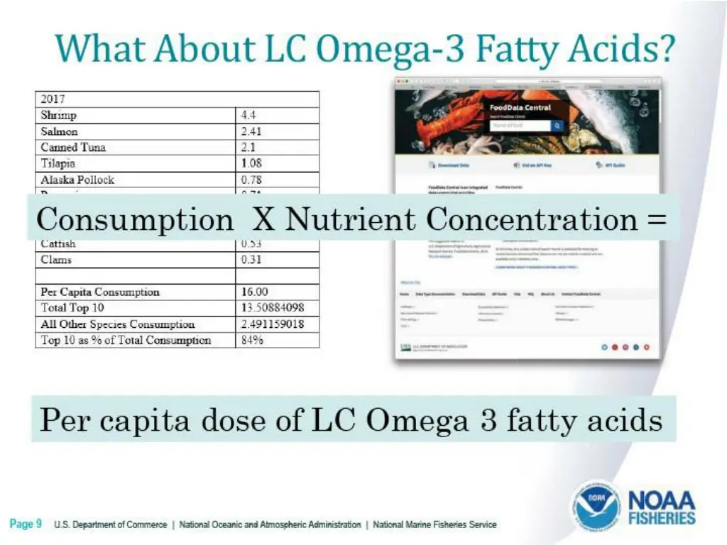 what about lc omega 3