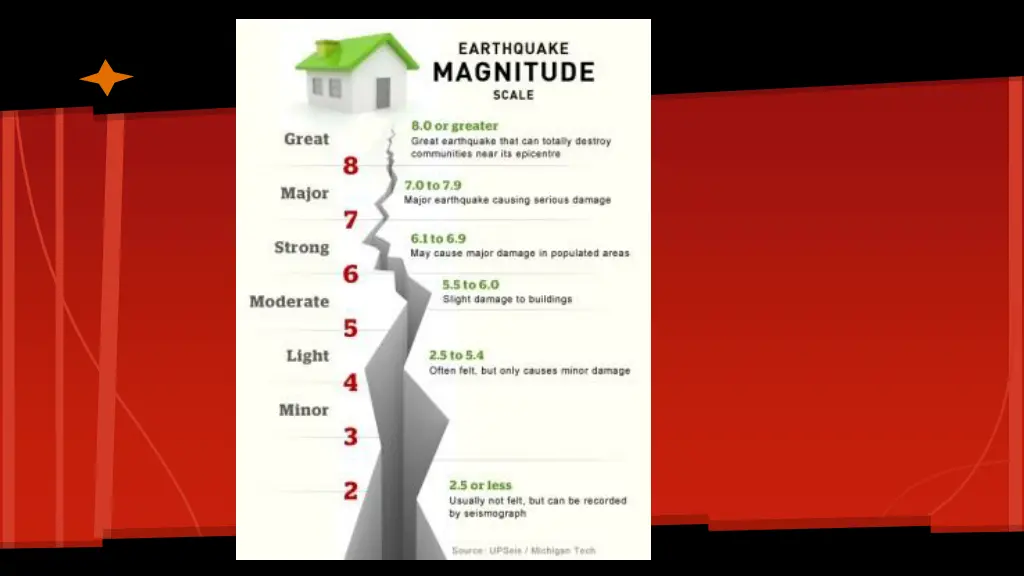 slide8