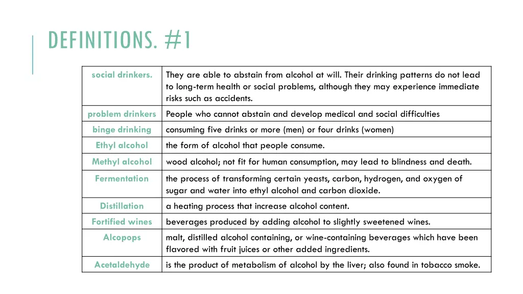 definitions 1