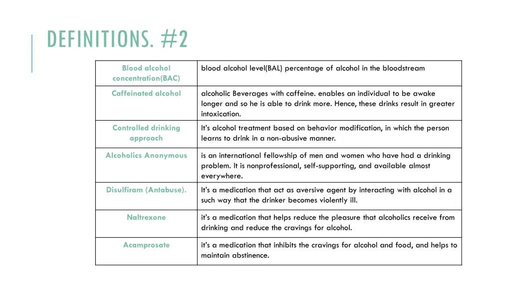 definitions 2