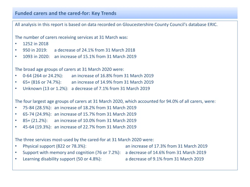 funded carers and the cared for key trends