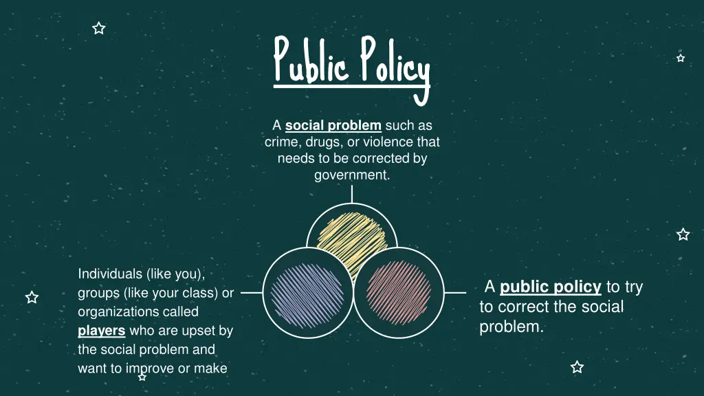 public policy