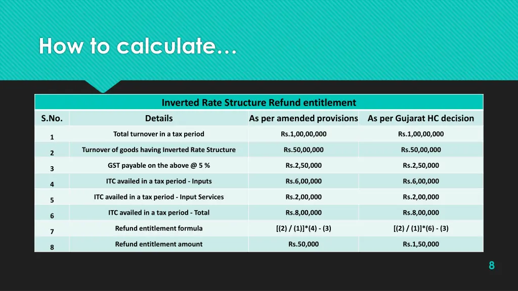 how to calculate