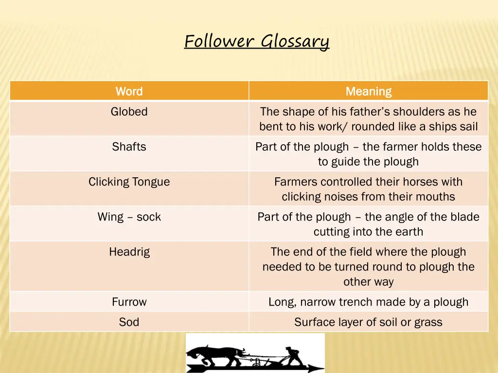 follower glossary 1