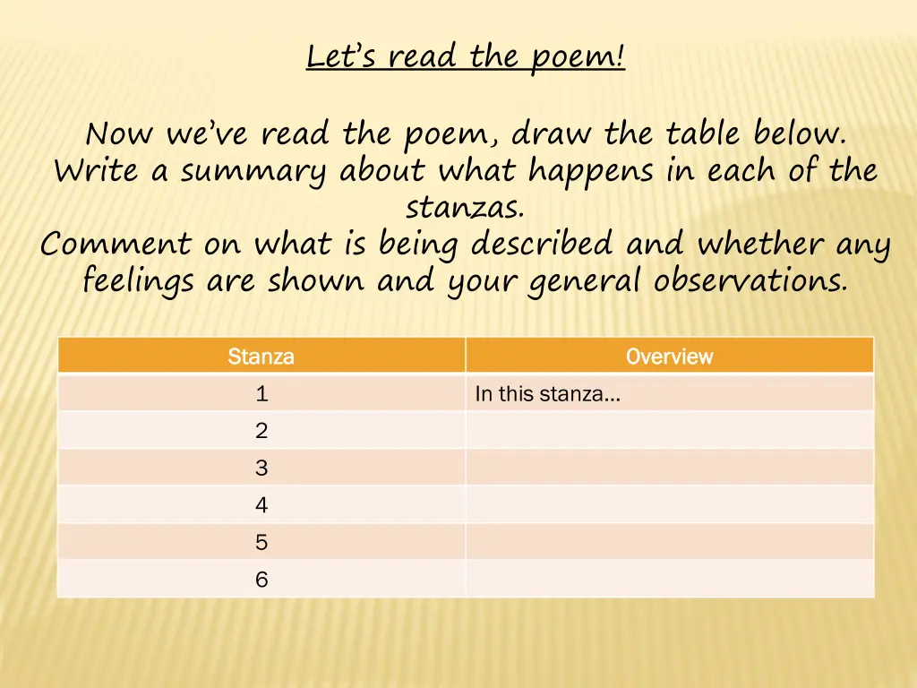 let s read the poem