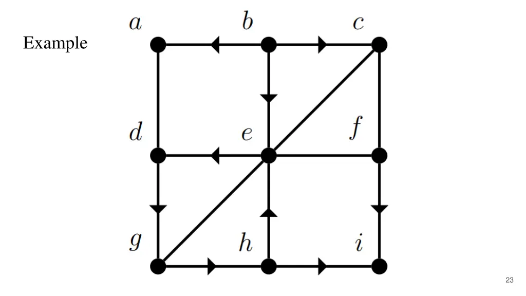 example