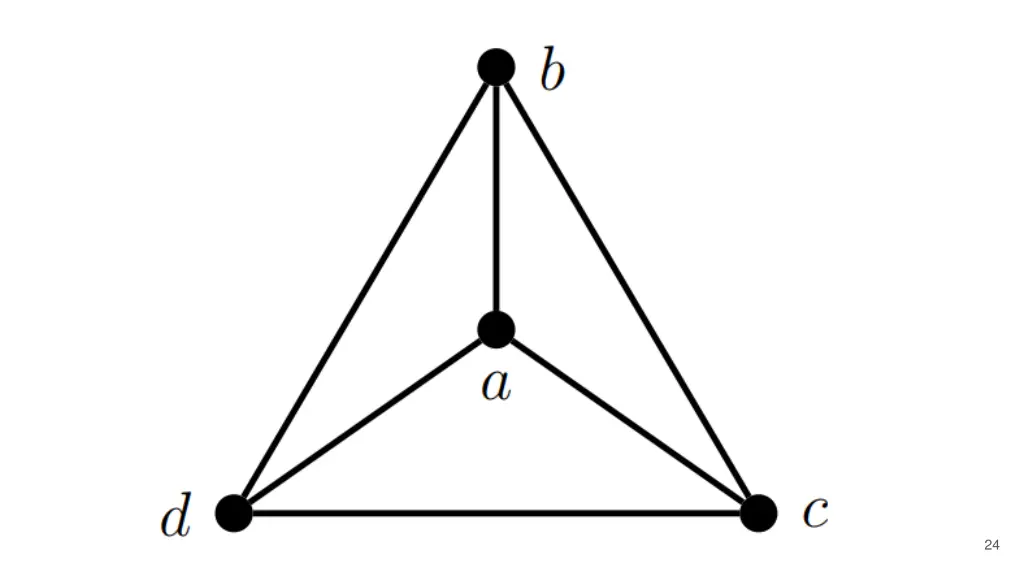 slide24