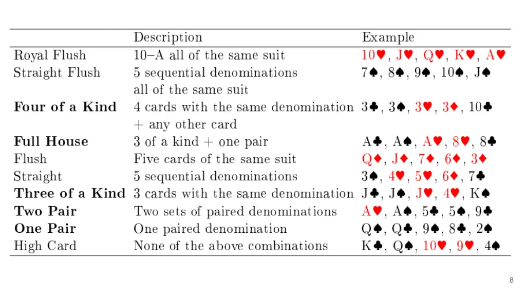 slide8