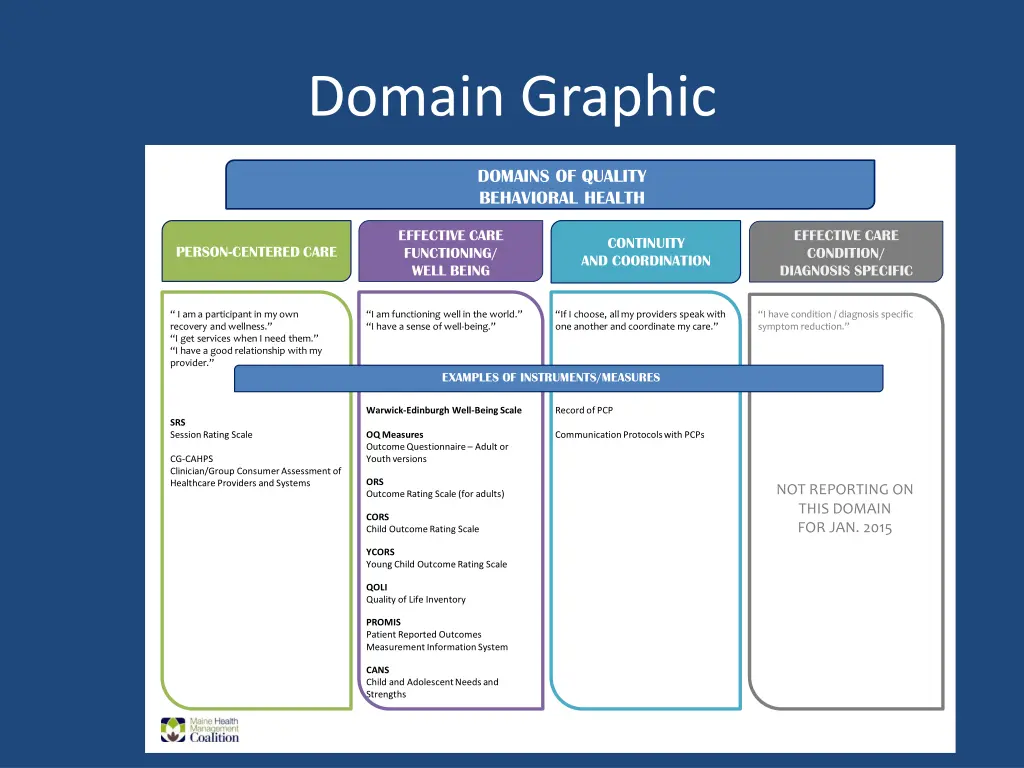 domain graphic