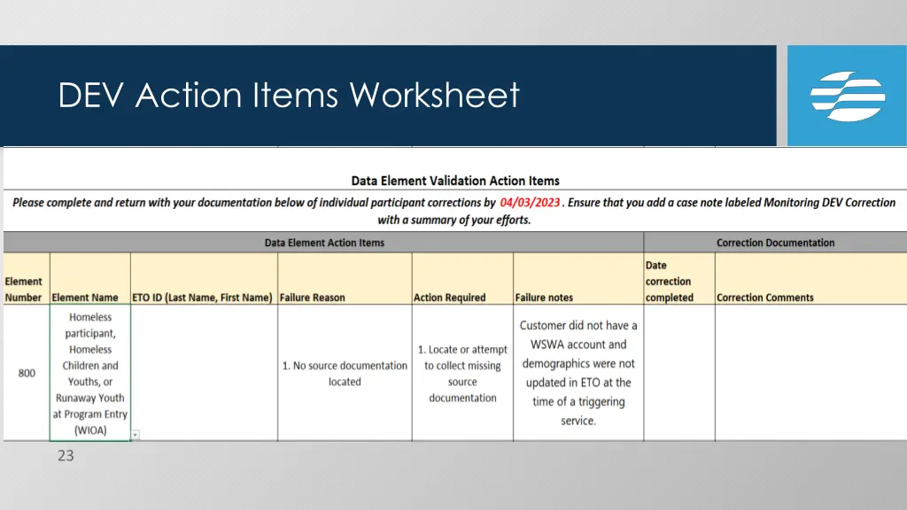 dev action items worksheet
