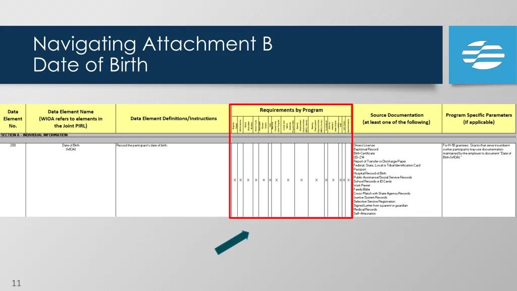 navigating attachment b date of birth 2