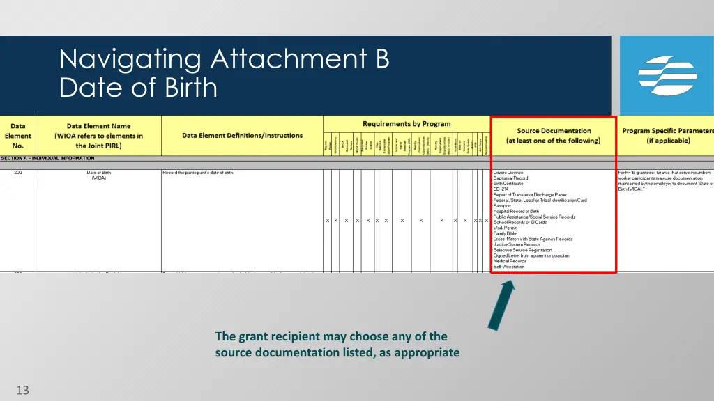 navigating attachment b date of birth 4