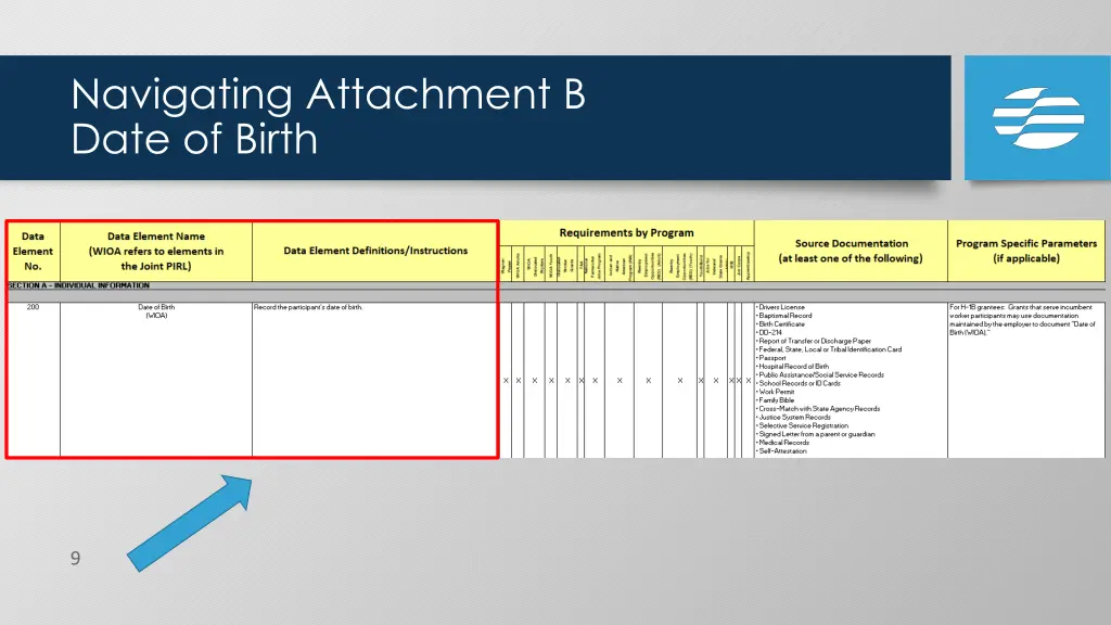 navigating attachment b date of birth